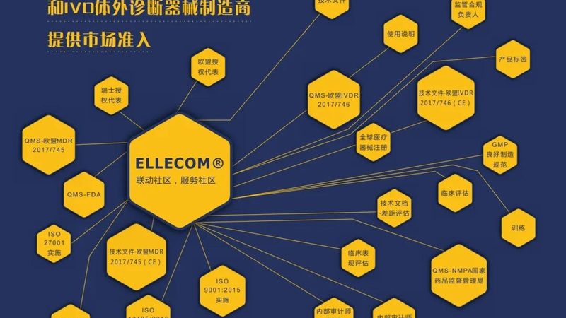 折叠轮椅材质哪种好